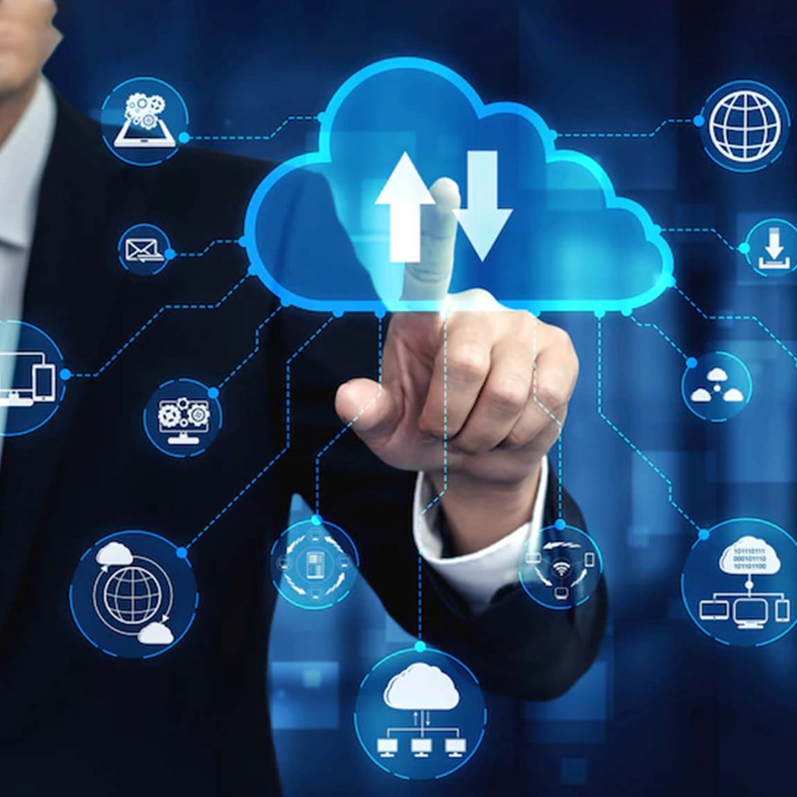 Cloud adoption 